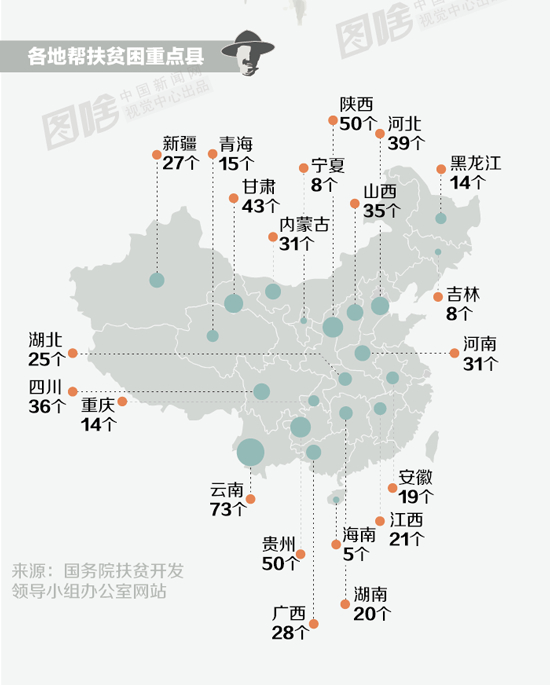 7000万人口的省_湖南输澳门13分!7000万人口大省找不到5个打篮球的,真的太丢人(2)