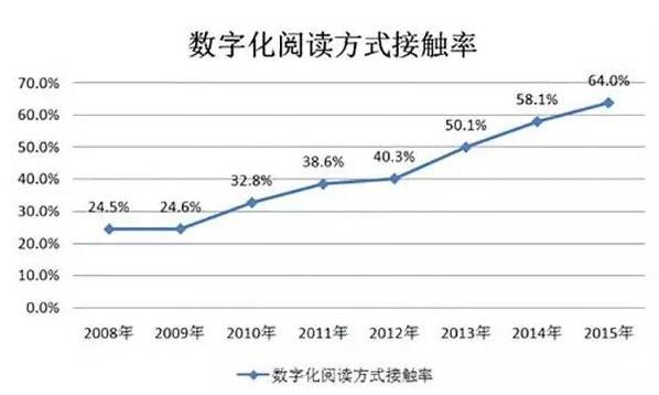 我国人口问题本质上是一个什么问题(2)