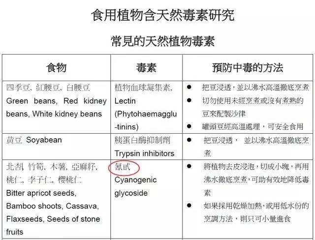 学习总结怎么写