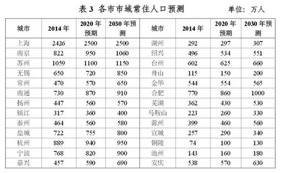 芜湖人口减少_芜湖大司马