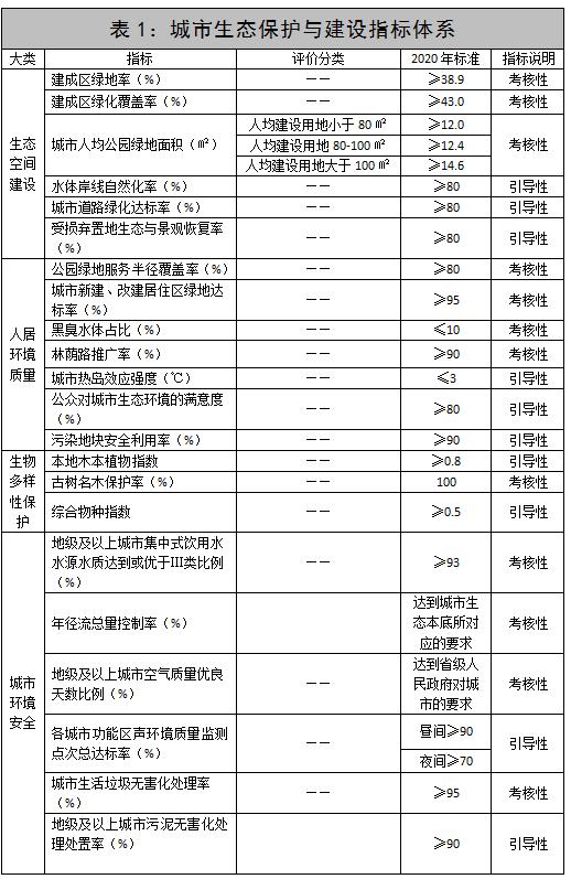 2020前20大城市gdp_2020年城市GDP30强揭晓 23城超万亿,西安增速第一(2)