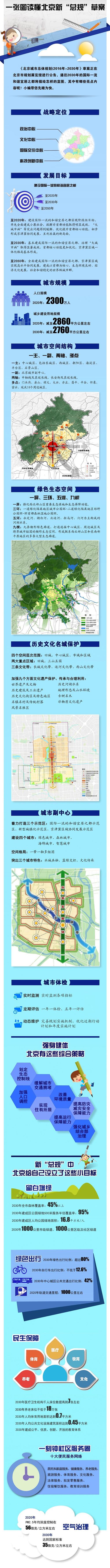 未来19年人口规划_徐州“十四五”住房发展规划发布,事关未来5年人口预测、住