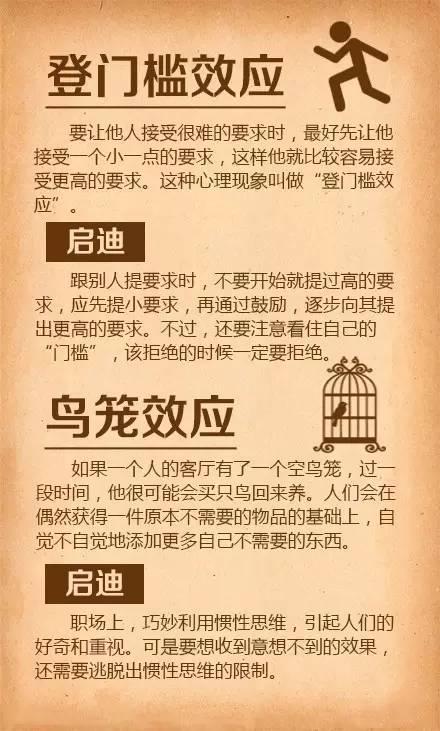 人类无法抗拒的十大心理学效应，深入了解这些效应对生活工作都很有帮助