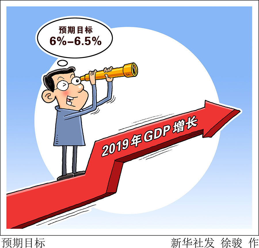 2019年中国经济增长预期目标设在6%至6.5%区