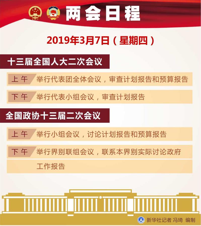 （图表）[两会日程预告]3月7日两会日程