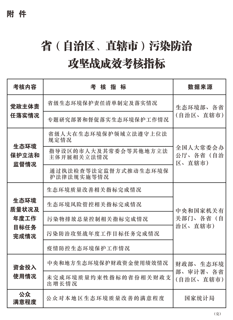 2020年上半年直辖市_天津市上半年投资总量跃居四大直辖市首位(2)