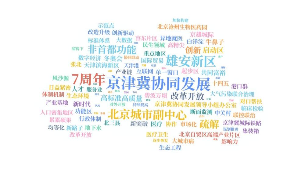 京津冀协同发展2020年GDP_北京、河北2021年GDP突破4万亿元,今年京津冀协同将有这些新进展