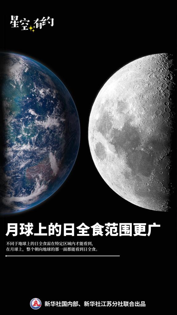 星空有约丨地球月全食时，月球上演“日全食plus”-新华网