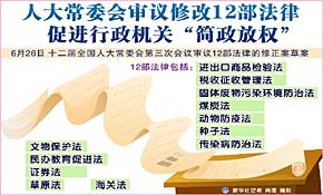 人大常委会审议修改12部法律促行政机关“简政放权”