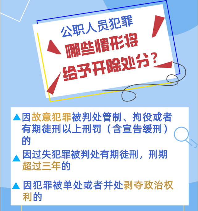 @公职人员 政务处分法来了！你必须了解的5个Q&A