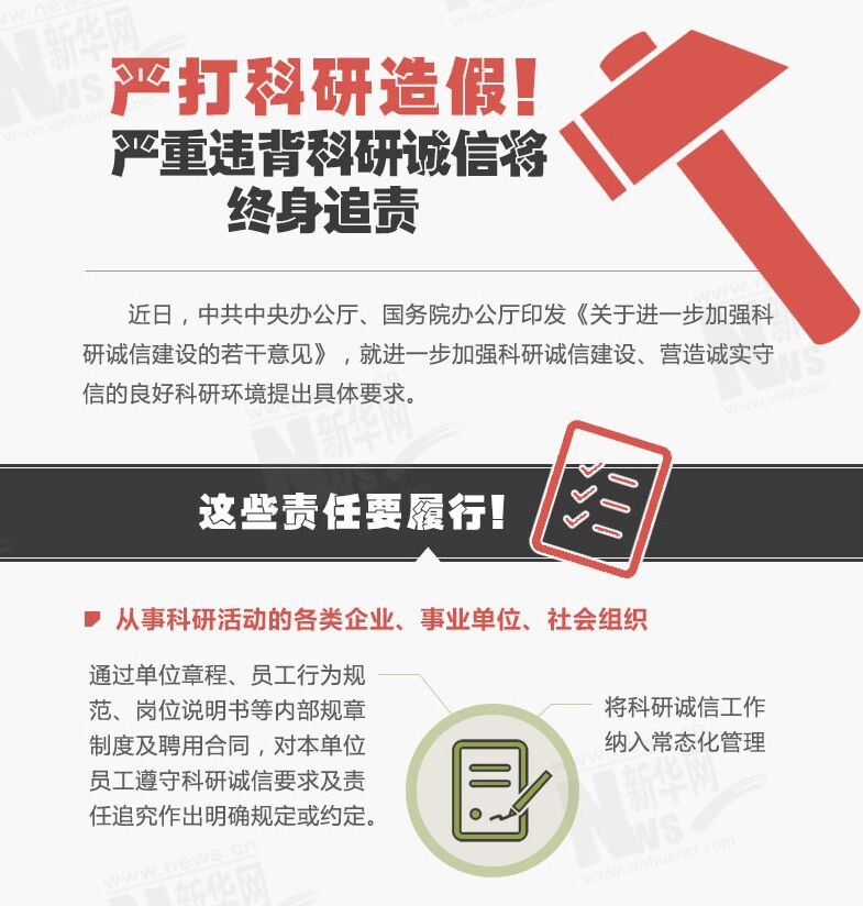 【图解】严打科研造假！严重违背科研诚信将终身追责