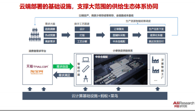 博鱼·体育div data=datasource：202301193a3eab8(图4)