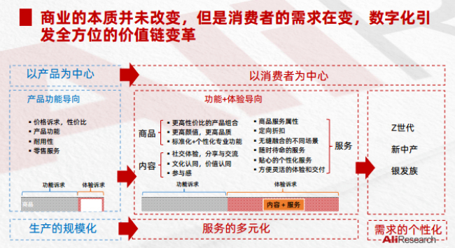 博鱼·体育div data=datasource：202301193a3eab8(图2)