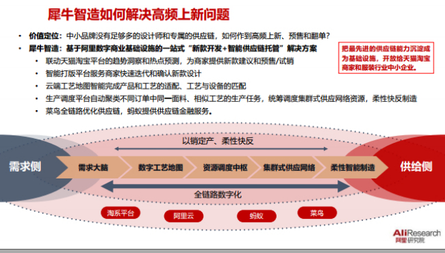 博鱼·体育div data=datasource：202301193a3eab8(图3)