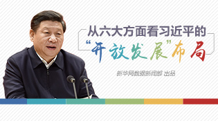 习近平的&ldquo;开放发展观&rdquo;