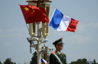 中法双边政治关系
