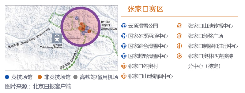 冬奥会近了!图说2022年北京冬奥会准备地图