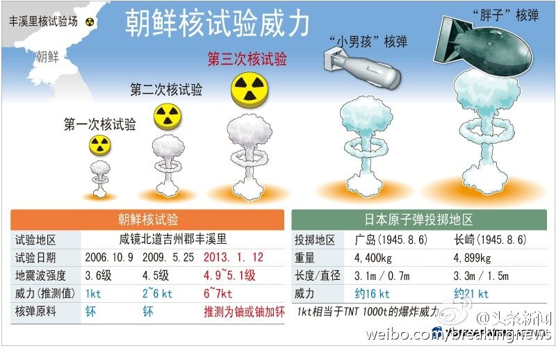 QQ图片20160106102559.jpg