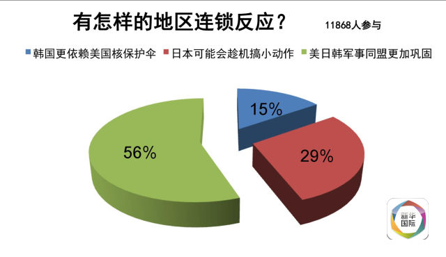 中方立场，坚决反对并坚决维护朝鲜半岛的和平稳定