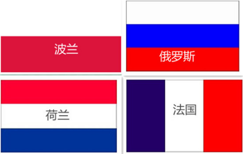 大话国旗那些事:红白蓝迷住多国,新西兰累觉不爱(组图)