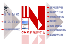 恒峰娱乐注册CNC金砖厦门会晤出精品(图4)