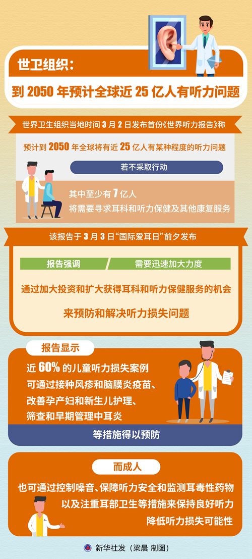 2050年人口预测_2050年后中国还剩下多少人,联合国大胆给出了预测结果