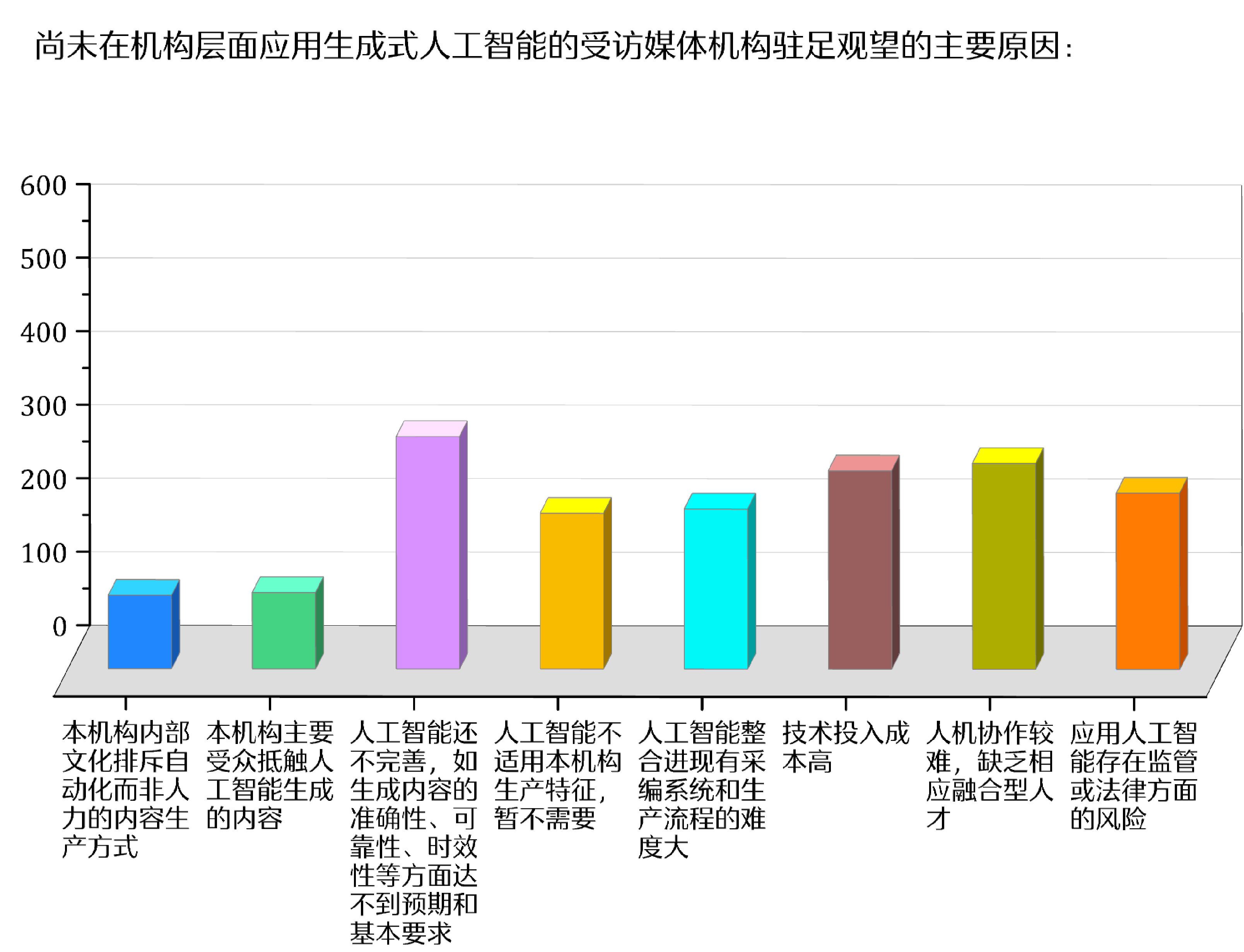 ag九游会j9登录入口旧版content