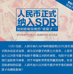 【G20系列图解】人民币正式纳入SDR 对你我的钱袋子有何影响？
