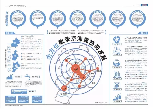 干货 为什么这些新闻版面作品被推荐参加中国新闻奖定评(图6)